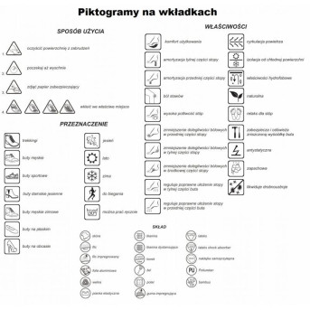 WKŁADKA DO BUTÓW PRZECIWPOTLIWA Z AKTYWNYM WĘGLEM PERFORATED COCCINE 36-46 100036
