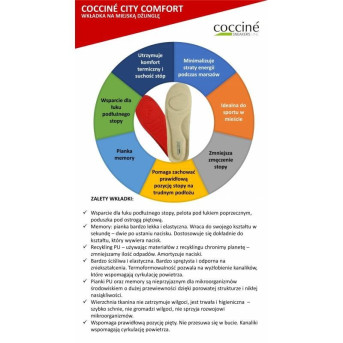 WKŁADKI DO BUTÓW ZWIĘKSZAJĄCE KOMFORT CHODZENIA CITY COMFORT R 36-39