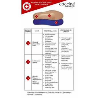 WKŁADKI DO BUTÓW MEDYCZNE COCCINE ORTHO AMON ROZM. 37-38