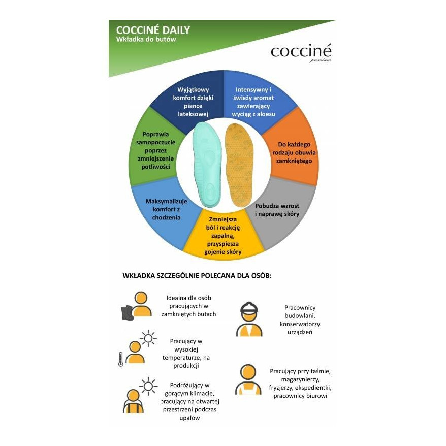 WKŁADKI DO BUTÓW COCCINE DAILY WITH ALOE VERA rozm. 41-42
