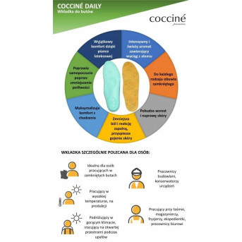 WKŁADKI DO BUTÓW COCCINE DAILY WITH ALOE VERA rozm. 43-44