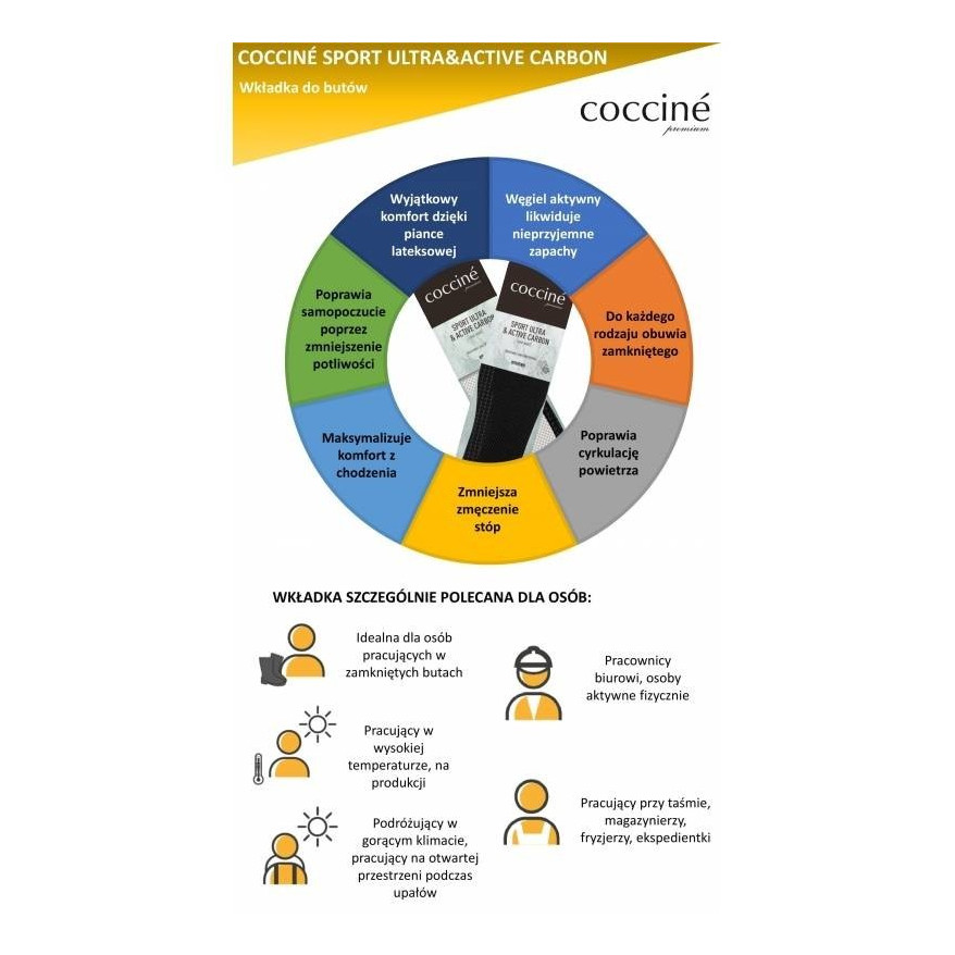 COCCINE WKŁADKI SPORT ULTRA&ACTIVE CARBON rozm. 37-38