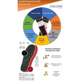 ZIMOWE WKŁADKI DO BUTÓW POLAR ON LATEX rozm. 40