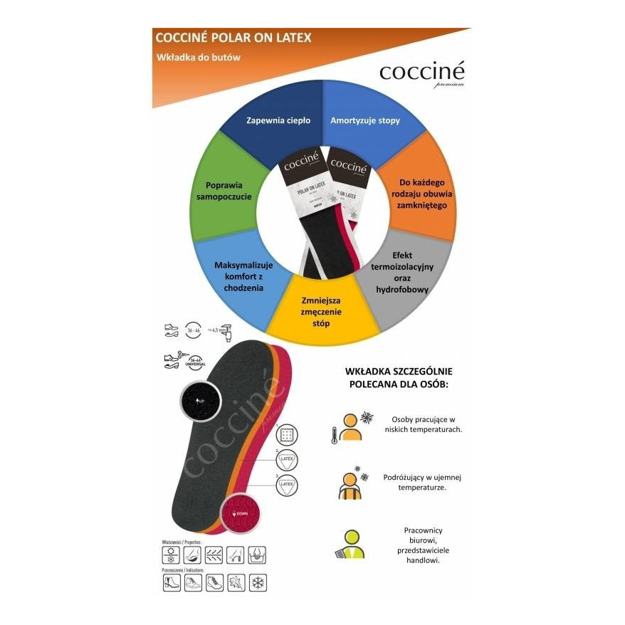 ZIMOWE WKŁADKI DO BUTÓW POLAR ON LATEX rozm. 40