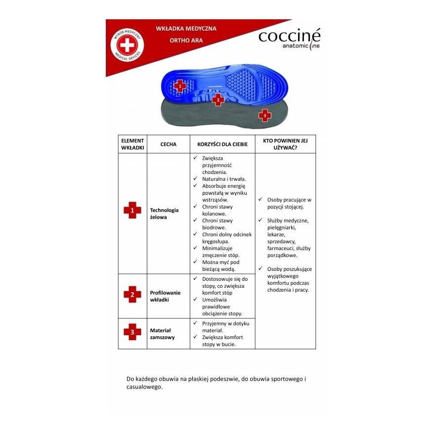ŻELOWA WKŁADKA MEDYCZNA COCCINE ORTHO ARA rozm. 41-46