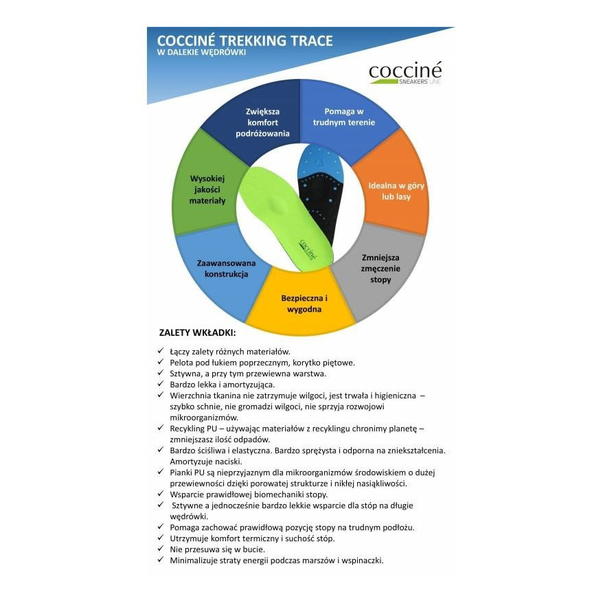 WKŁADKI DO BUTÓW OBUWIE TREKKINGOWE COCCINE TREKKING TRACE R 47-48