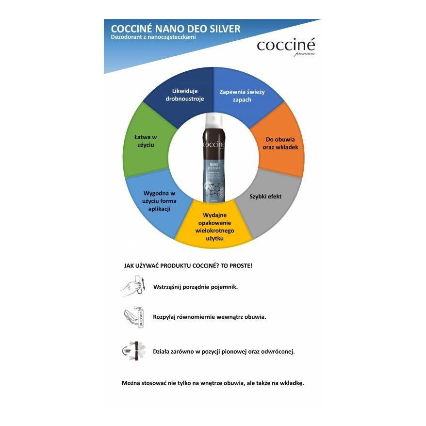 NANO DEO SILVER COCCINE DEZODORANT DO OBUWIA 75ml 2064-75