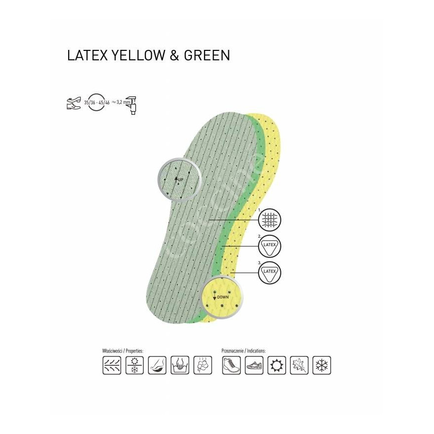 WKŁADKI DO BUTÓW LATEX YELLOW&GREEN COCCINE r.45-46