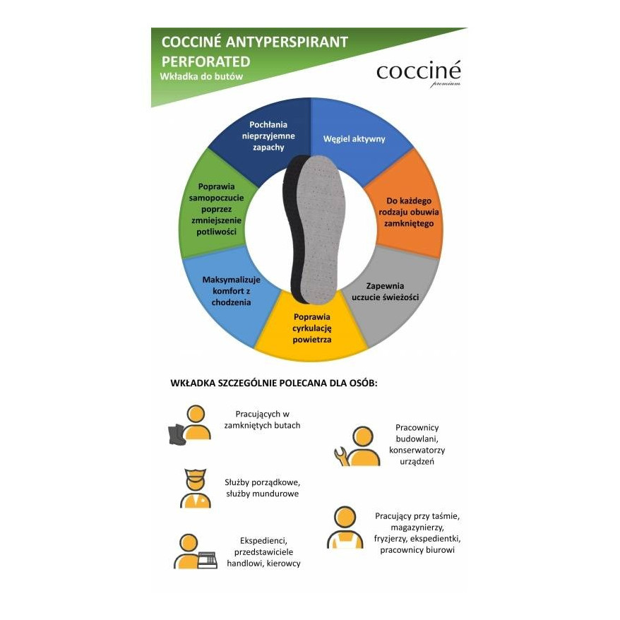 WKŁADKI DO BUTÓW PRZECIWPOTLIWE PERFOROWANE COCCINE r.39