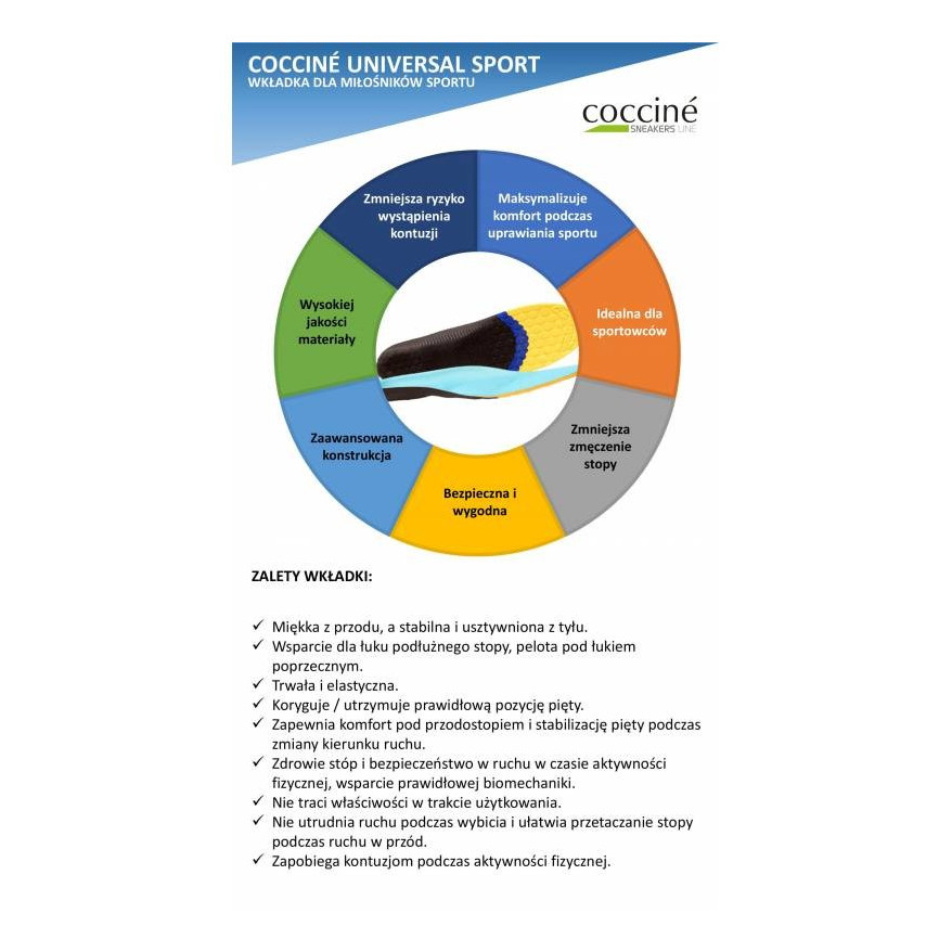 WKŁADKI DO BUTÓW SNEAKERS COCCINE UNIVERSAL SPORT rozm 36-39