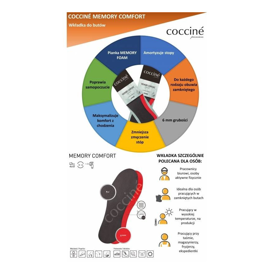 WKŁADKI DO BUTÓW MEMORY COMFORT COCCINE r.36 103022