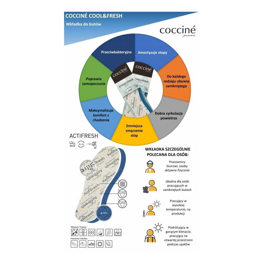 WKŁADKI ODŚWIEŻAJĄCE DO BUTÓW ACTIFRESH PREMIUM COCCINE r.40 103023