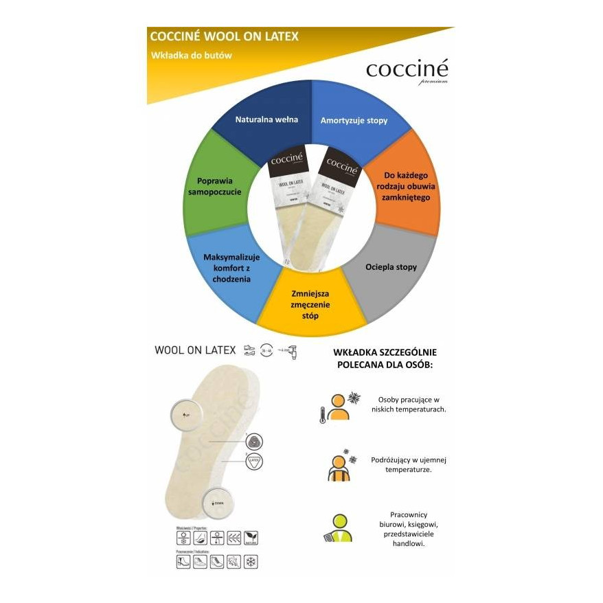 WKŁADKI COCCINE WOOL ON LATEX - WEŁNA NA LATEKSIE r.36