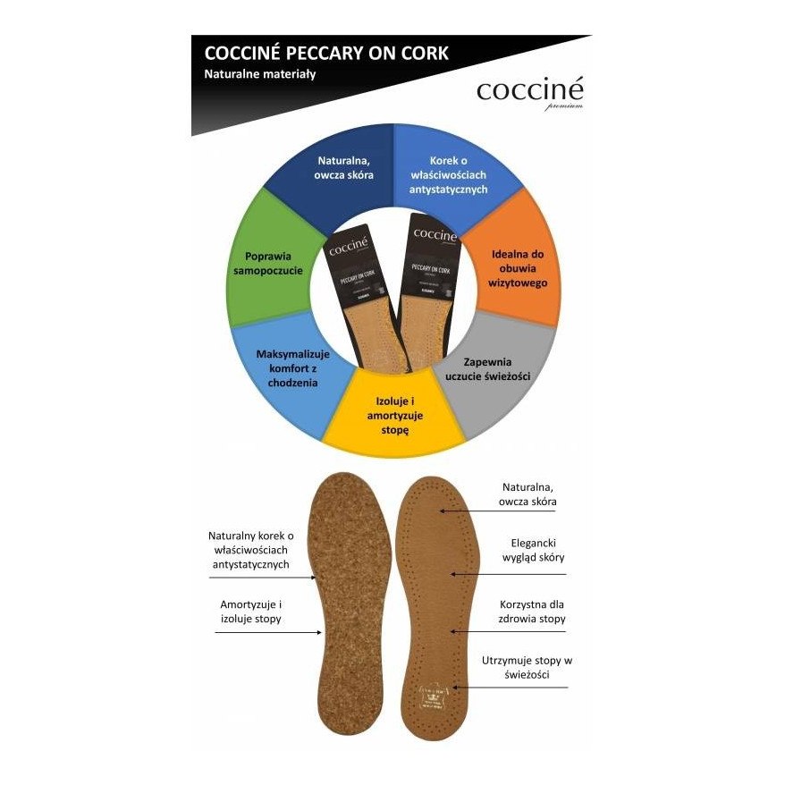 WKŁADKI DO BUTÓW SKÓRZANE NA KORKU COCCINE r.39-40 103024