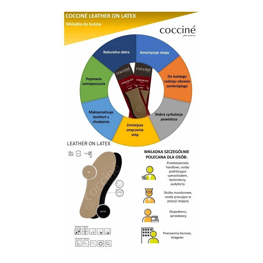 WKŁADKI SKÓRZANE DO BUTÓW LEATHER ON LATEX COCCINE r.36 103073