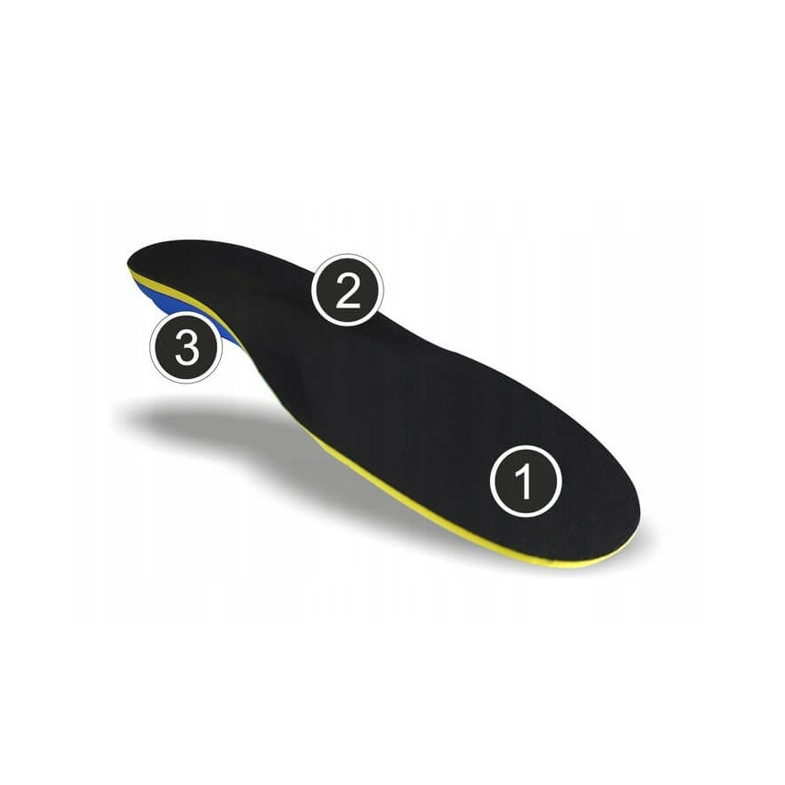 WKŁADKI CORBBY PROFILOWANE NA KOŚLAWOŚĆ KOLAN I PIĘT r. 35-37