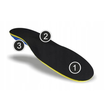 WKŁADKI CORBBY PROFILOWANE NA KOŚLAWOŚĆ KOLAN I PIĘT r. 41-43