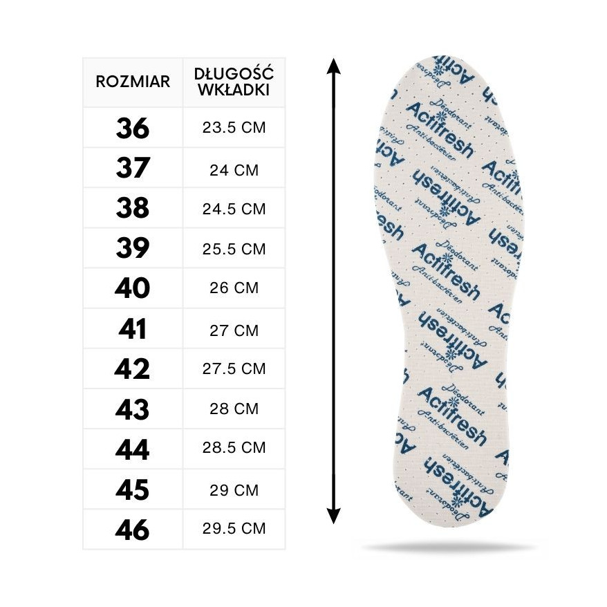 R. 37 – WKŁADKI ODŚWIEŻAJĄCE ACTIVE FRESH DELUXE 05W37 PAOLO PERUZZI