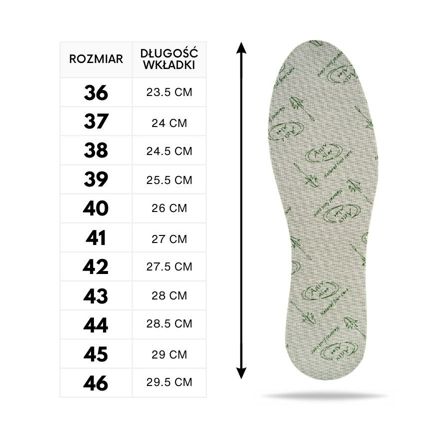 R. 46 – WKŁADKI ALOESOWE ALOE ACTIVE DELUXE 06W46 PAOLO PERUZZI