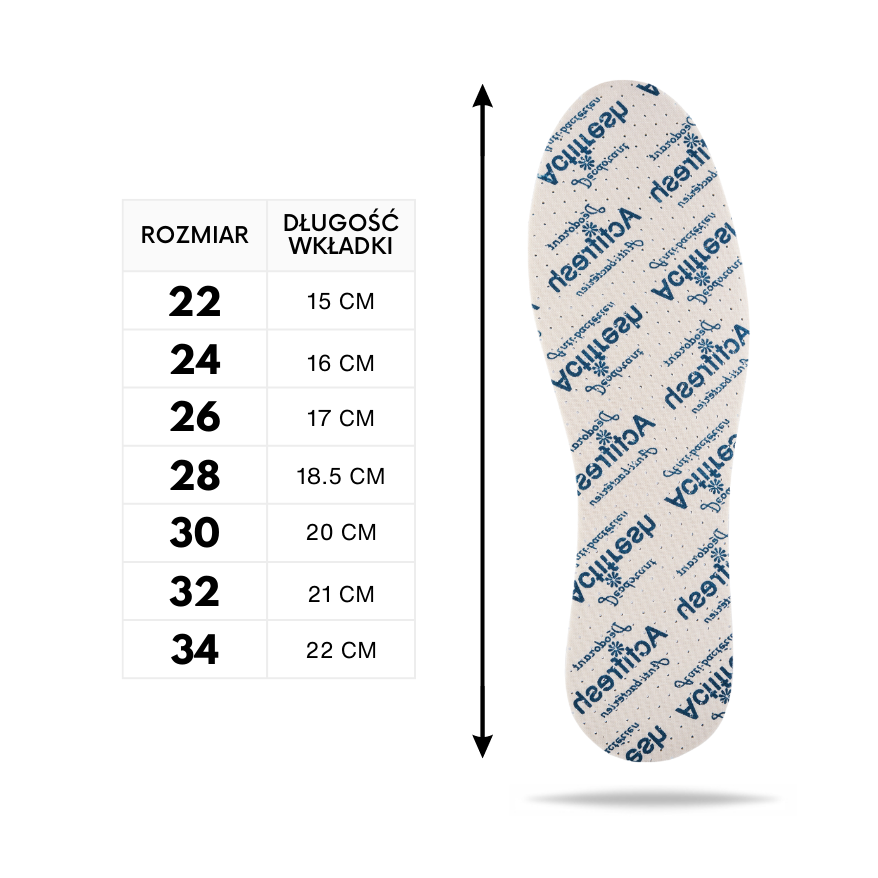 R. 26 – DZIECIĘCE WKŁADKI ODŚWIEŻAJĄCE ACTIVE FRESH DELUXE 05W26 PAOLO PERUZZI