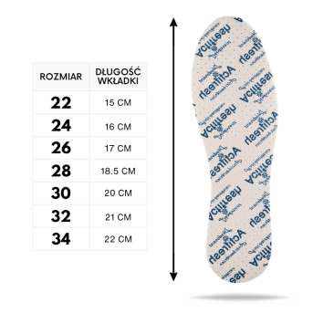 R. 32 – DZIECIĘCE WKŁADKI ODŚWIEŻAJĄCE ACTIVE FRESH DELUXE 05W32 PAOLO PERUZZI