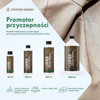 Leather Adhesion Promoter – Promotor Przyczepności Do Skóry 250 ml